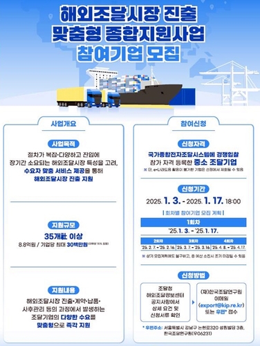 조달청, 해외조달시장 맞춤형 지원사업 참여기업 17일까지 모집