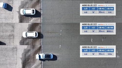 "첨단 보조장치만 믿으면 눈·빗길 사고위험…운전 중 집중해야"