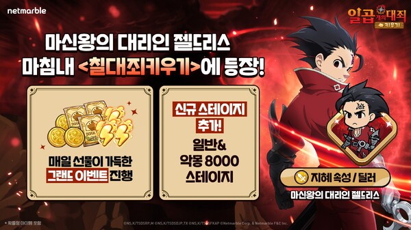 넷마블은 모바일 캐주얼 RPG '일곱 개의 대죄 키우기'에 신규 캐릭터 ‘마신왕의 대리인 젤드리스’를 추가하는 등 업데이트를 실시했다. [사진=넷마블]