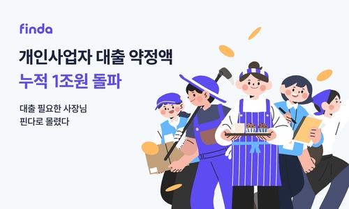 핀다 "개인사업자 대출 약정액 누적 1조원 넘어"