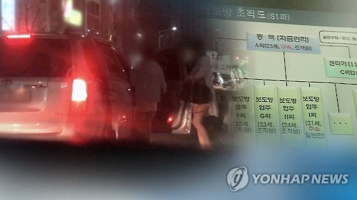 검경 공조해 유흥업소 고객 상대 공갈 범죄 조직원 6명 기소