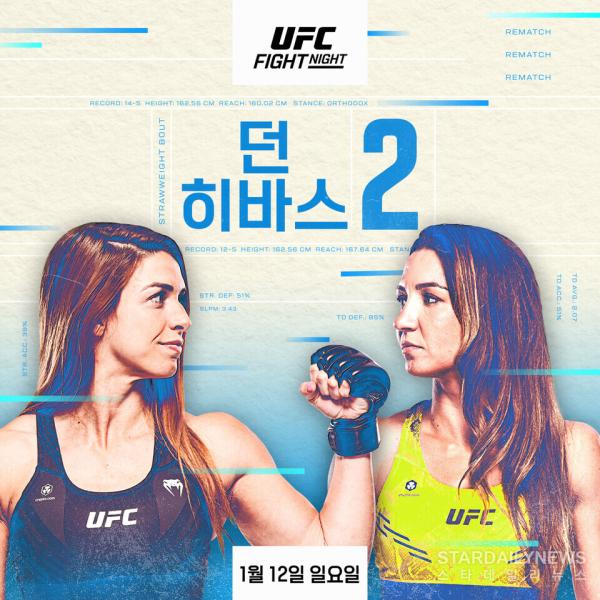 [UFC] ’주짓수 여제’ 맥켄지 던, 히바스에게 패배 설욕 나선다…5년 만에 재대결