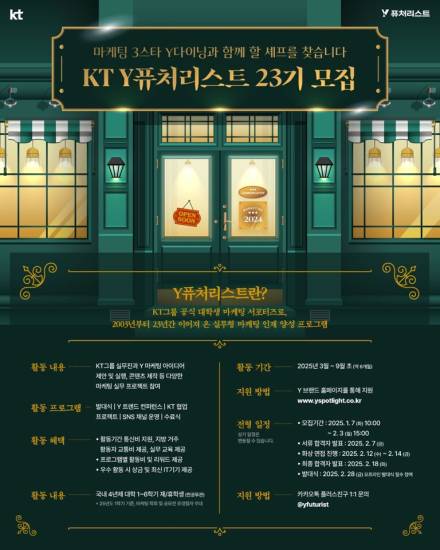 KT, 대학생 마케팅 서포터즈 'Y퓨처리스트' 모집