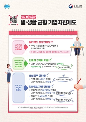 유연근무 장려금 등 중소기업 일생활 균형 제도 지원 확대