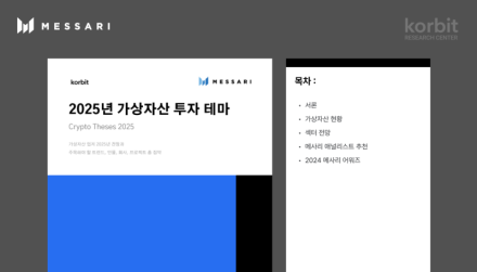 코빗 리서치센터,  ‘2025년 가상자산 투자 테마’ 발간