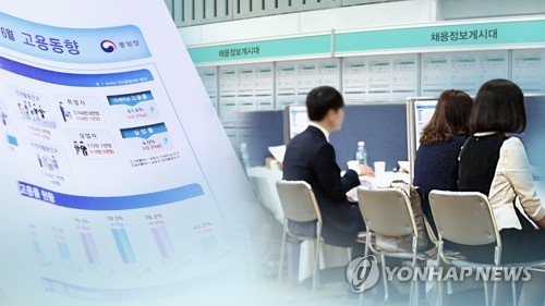 '고용한파' 작년 취업자 증가폭 16만명…전년의 반토막으로 '뚝'(종합)