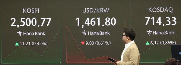 [개장시황] 코스피 2500선 돌파…코스닥, 동반상승 출발