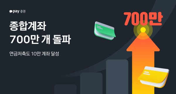 카카오페이증권, 종합계좌 700만개 돌파…연금저축 10만 계좌 급성장