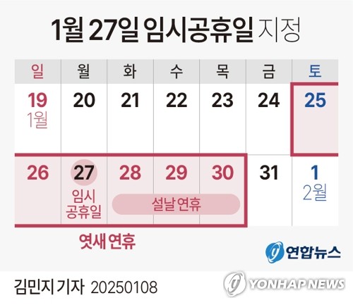 [팩트체크] 1월 31일도 임시공휴일?…알고보니 가짜뉴스