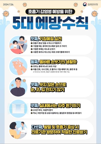 충북도, 내달 14일까지 호흡기감염병 특별방역기간 운영