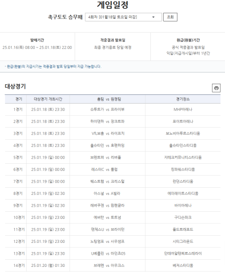 ‘에버턴 VS 토트넘, 주말 격돌!’…EPL·분데스리가 대상 축구토토 승무패 4회차 발매