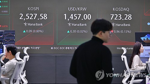 환율, 트럼프 취임 앞두고 소폭 상승…1,458.3원