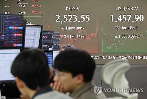 '트럼프 경계감' 코스피 2,520대서 약보합 마감…개인만 '사자'(종합)