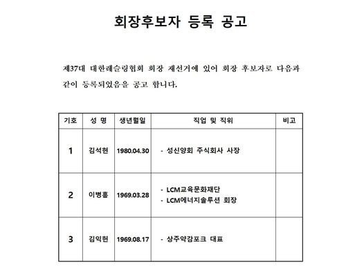 대한레슬링협회장 선거에 기업인 3명 도전장