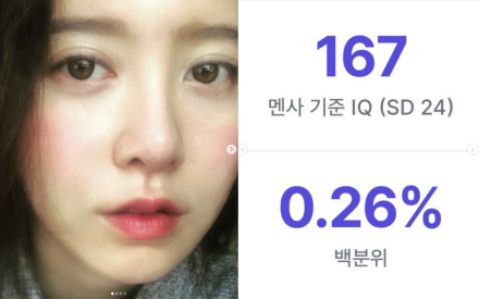 구혜선, 멘사 아이큐 167 ‘상위 0.26%’ 였네…‘모자 논란’ 일단락