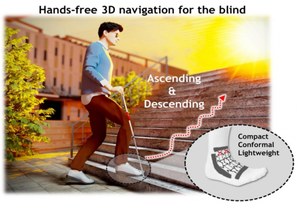 카이스트 연구진이 개발한 ‘직교 방향 제어 웨어러블 햅틱’(WHOA) 장치를 발에 착용한 시각장애인이 공간 촉감 피드백을 받아 계단을 오르는 이미지카이스트 제공