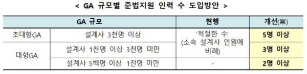 [사진=금융위원회]