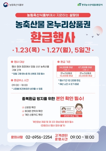 광주 전통시장서 설 장보면 최대 30％ 환급