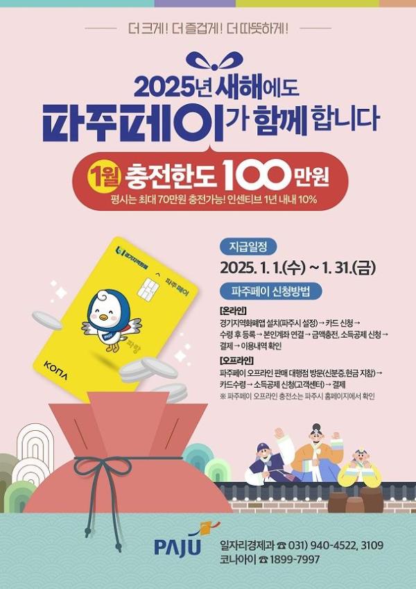 “100만원 충전하면 10만원이 덤”…파주시, 파주페이 충전한도 상향