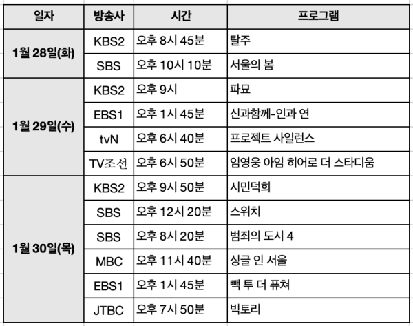 설 연휴 TV 편성표, 가족과 함께 즐길 특별 영화·예능 풍성