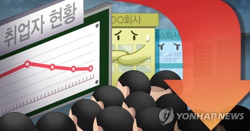 '얇아진 경제허리' 40대 취업자, 작년 618만명…21년만의 최저