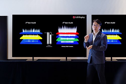 머지않은 'OLED 전성시대'…LG디스플레이, 고부가 기술로 시장 공략