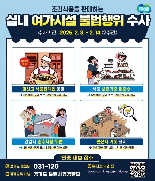 경기 특사경, PC방 등 실내 여가시설 식품조리 불법행위 수사