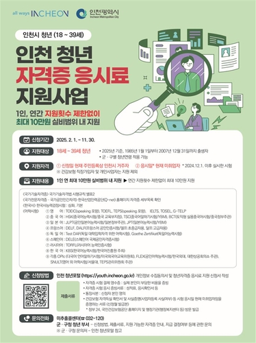 인천시, 미취업 청년에 자격증 응시료 최대 10만원 지원