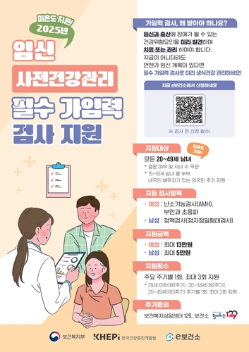 익산시, 결혼 관계없이 20∼49세 남녀에 임신 사전관리비 지원