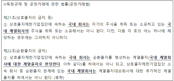 독점규제 및 공정거래에 관한 법률.  [사진=고려아연