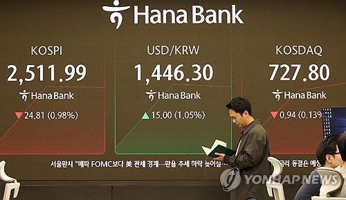 코스피 딥시크 쇼크·외인 투매에 2,510대 후퇴…SK하이닉스 10% 급락(종합)