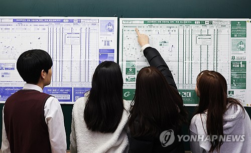 "올해 수능 N수생 20만명 안팎 예상…25년 만에 최대 가능성"