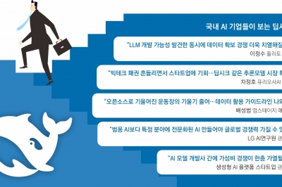 세계 휘저은 고래… “시장 확대” 기대 반 “데이터 독점” 우려 반[‘딥시크 충격’ AI전쟁 어디로 가나]