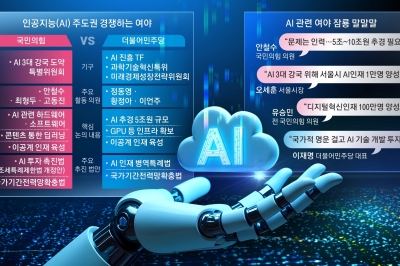 한국 ‘AI 기본법’ 내년 시행… 딥시크 충격에 한발 늦은 총력전[‘딥시크 충격’ AI전쟁 어디로 가나]