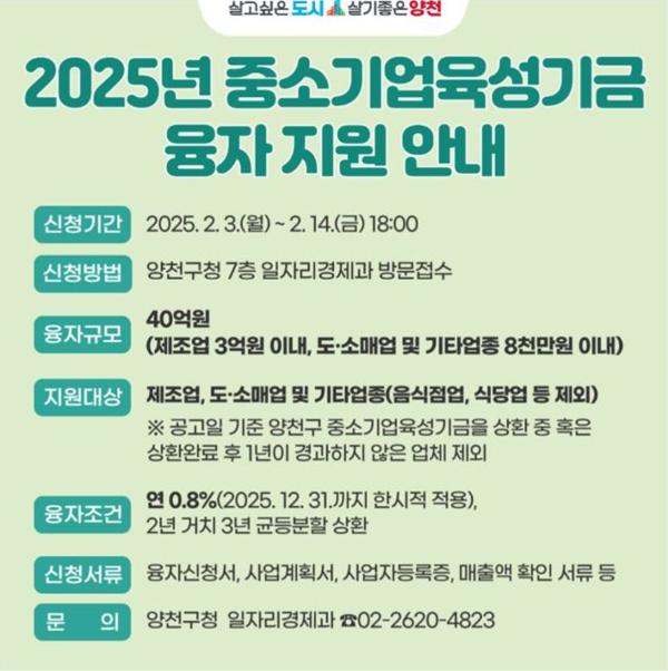 양천구, 中企·소상공인에 40억 융자 지원…연 0.8% 초저금리