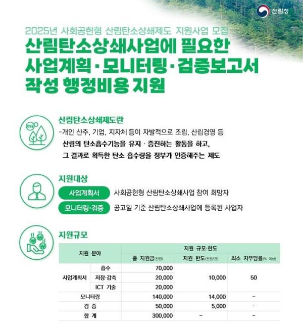 산림청, ‘사회공헌형 산림탄소상쇄’ 참여 사업자 모집