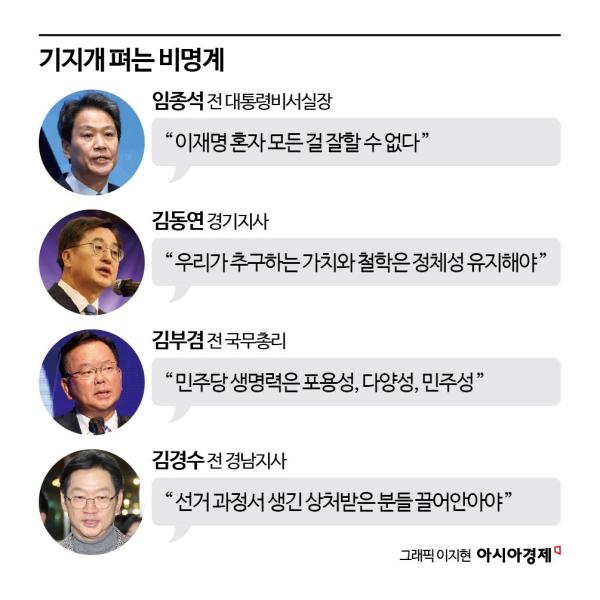 [정국돋보기] 몸푸는 비명계 잠룡들…견제와 협력 사이