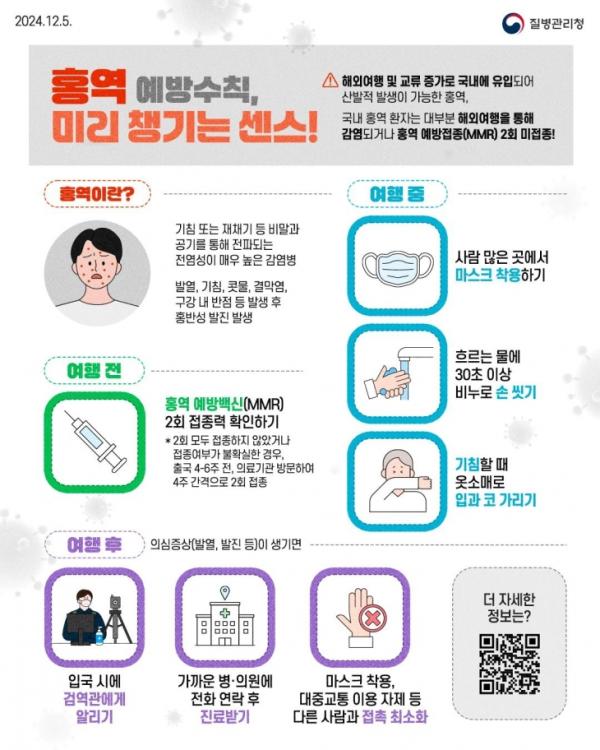 홍역 예방수칙 안내 포스터. 질병관리청