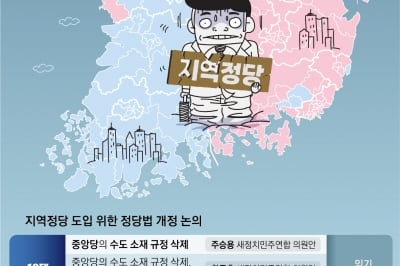 거대 양당 힘에 짓눌린 풀뿌리 민주주의… 지역정당 싹을 틔워라[87년 체제 ‘대한민국’만 빼고 다 뜯어고치자]