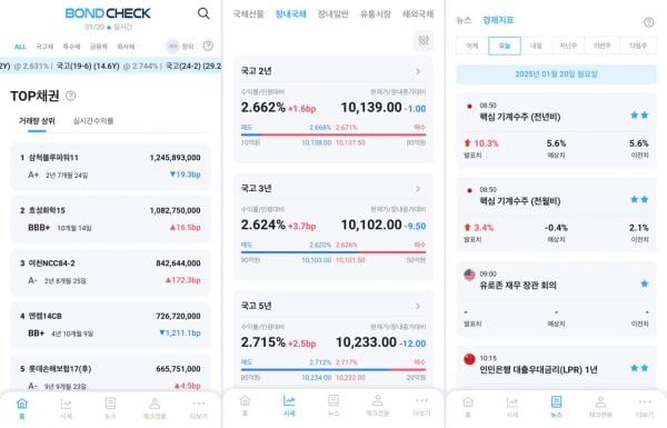 이젠 채권 정보도 모바일로…코스콤 'BOND CHECK' 출시