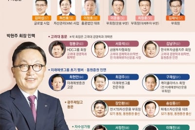 조용한 독서가, 자수성가형 창업주… 박현주 인맥은 고·동·일 [2025 재계 인맥 대탐구]