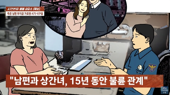 “모텔서 돌연사한 남편, 불륜 여행”…시댁은 몰래 부의금 챙겨