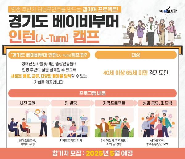 경기도, 40~64세 대상 '삶 재설계' 등 시범사업 추진