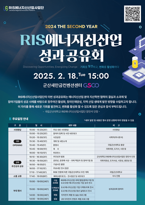 2024 2차년도 국립군산대 RIS에너지신산업사업 성과공유회 개최