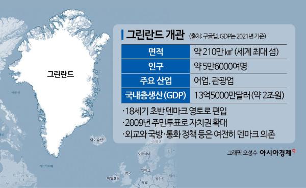 트럼프가 불씨 당긴 그린란드 독립…3월 총선 영향은[트럼프X그린란드]