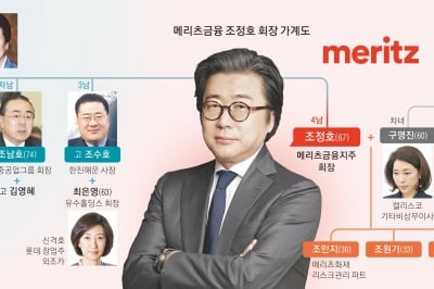 적게 받아 크게 키운 ‘재벌집 막내’… 조정호의 경영철학은 ‘인재’[2025 재계 인맥 대탐구]