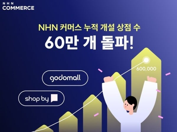 NHN커머스, 쇼핑몰 제작 솔루션 이용상점 수 누적 60만개 돌파 