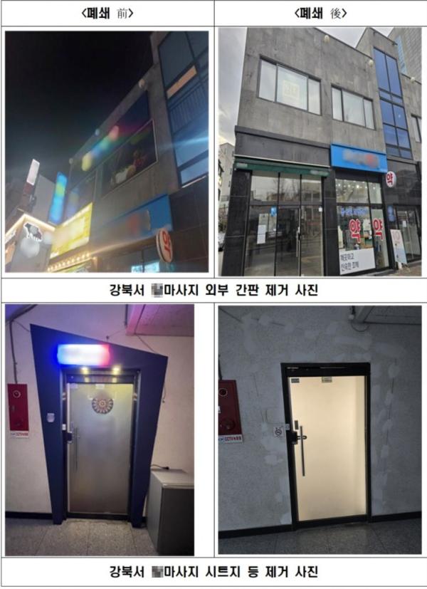 15년 된 가게도 줄행랑…경찰, 학교 주변 불법업소 무더기 적발