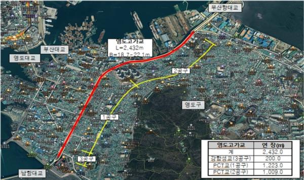 부산 영도고가교 26~27일 심야시간대 전면통제...정밀안전점검 실시