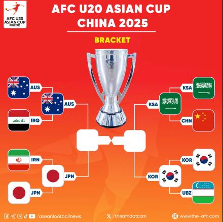 ‘결승 한일전’ 보인다…U-20 아시안컵 4강 대진 확정, 한국은 사우디와 격돌